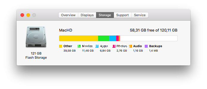 about-mac-storage-other